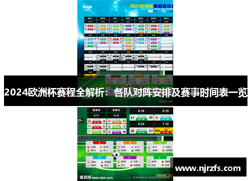 2024欧洲杯赛程全解析：各队对阵安排及赛事时间表一览